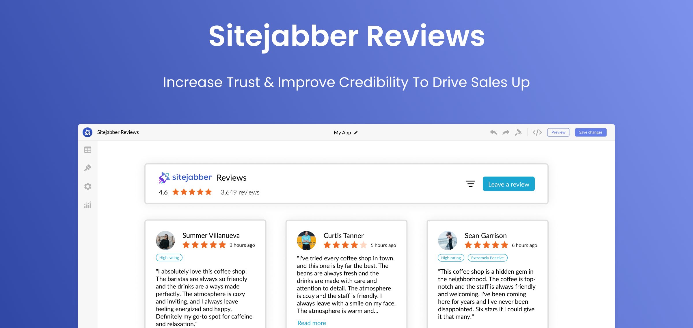 Buy Sitejabber Reviews- ReviewDelivery.Com